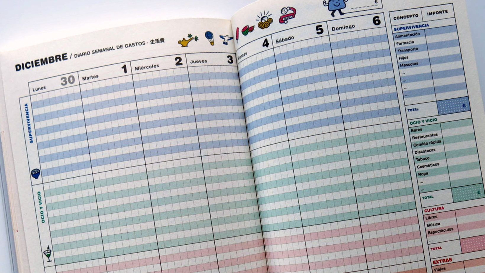 Kakebo 2024: El Cuaderno De Cuentas Para Gestionar Tus Gasto